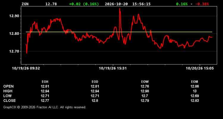 zgn.jpg